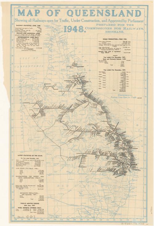 Railways, 1948