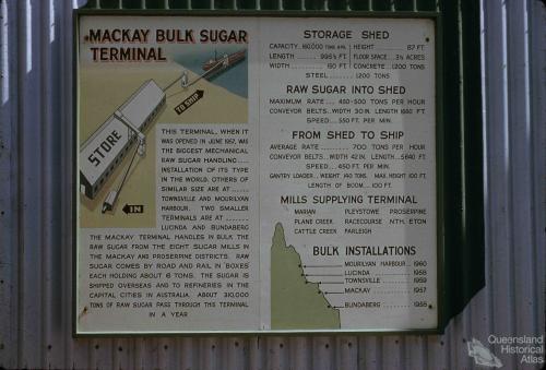 Sugar terminal, Mackay, c1960