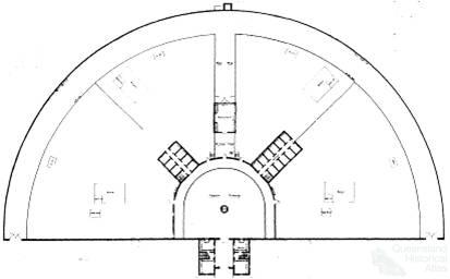 Radial prison design, 1880s