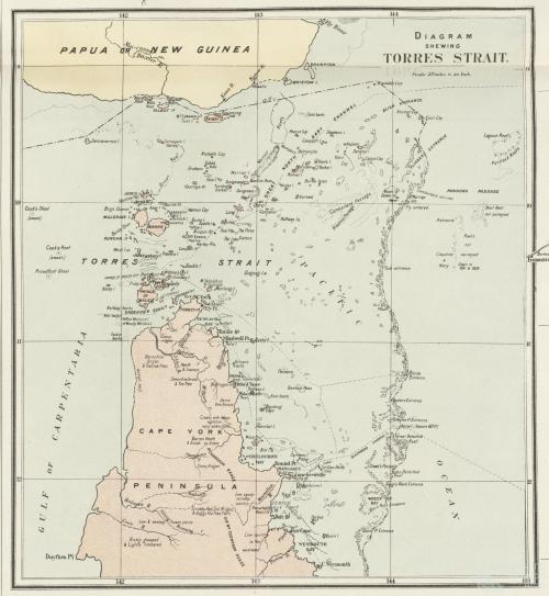 Diagram showing Torres Strait