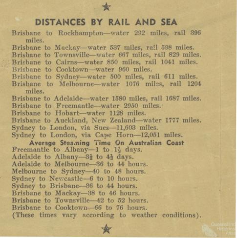 Distance by rail and sea, 1938