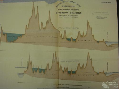 Proposed flood diversion canal cross sections, 1896