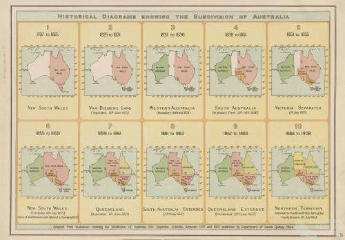 Historical diagrams showing the subdivision of Australia, 1904