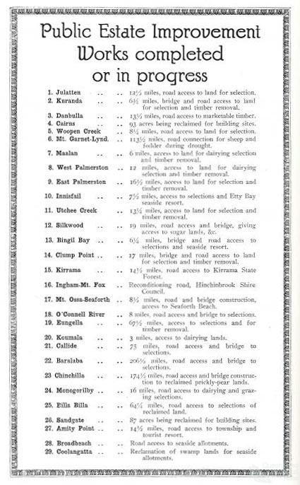 Key to Queensland public estate improvement works, 1937