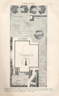 Garden layout with flowering trees, 1960