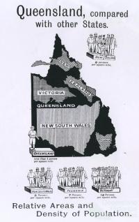 Queensland compared with other States, 1908