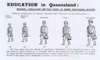 Education in Queensland, 1908