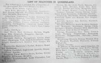 List of Red Cross branches in Queensland, 1915