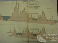 Proposed flood diversion canal cross sections, 1896