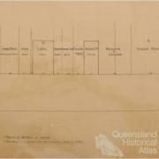 Block plan, Eagle Street, Longreach