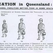 Education in Queensland, 1908