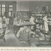 Volunteers at Queensland Red Cross Society Headquarters, 1917