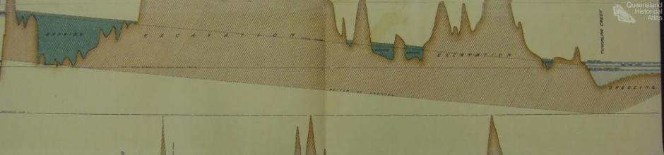 Proposed flood diversion canal cross sections, 1896