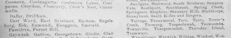 List of Red Cross branches in Queensland, 1915